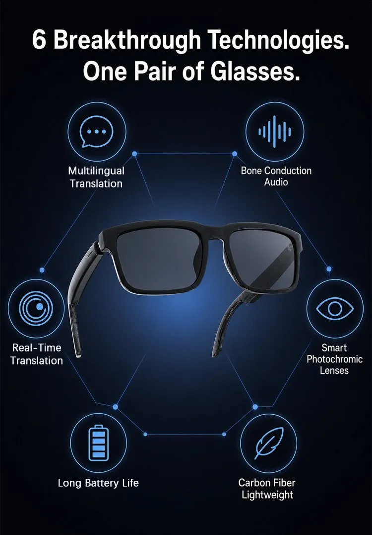 🔥👓 AI Smart Glasses – Offline Translation, Zoom & Smart Exploration