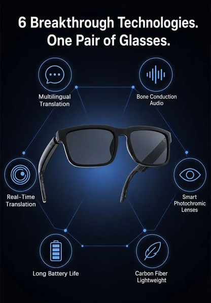 🔥👓 AI Smart Glasses – Offline Translation, Zoom & Smart Exploration