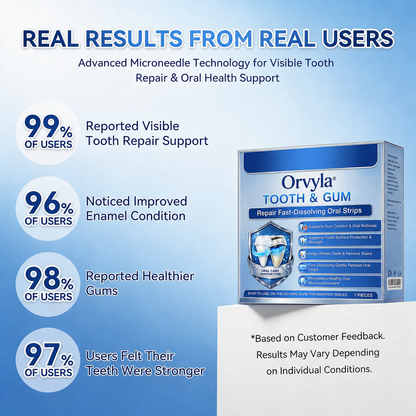 🦷 Fast-Dissolving Tooth & Gum Care Oral Strips – Daily Oral Wellness Support✨