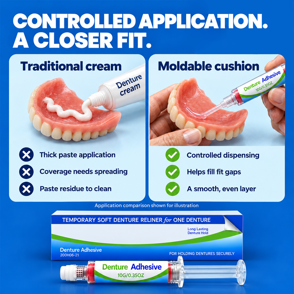 Denture Adhesive Kit