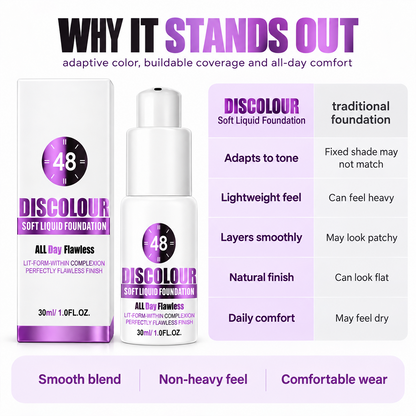 Second-Skin Shade-Adapting Foundation—The world's first smart color-adapting foundation