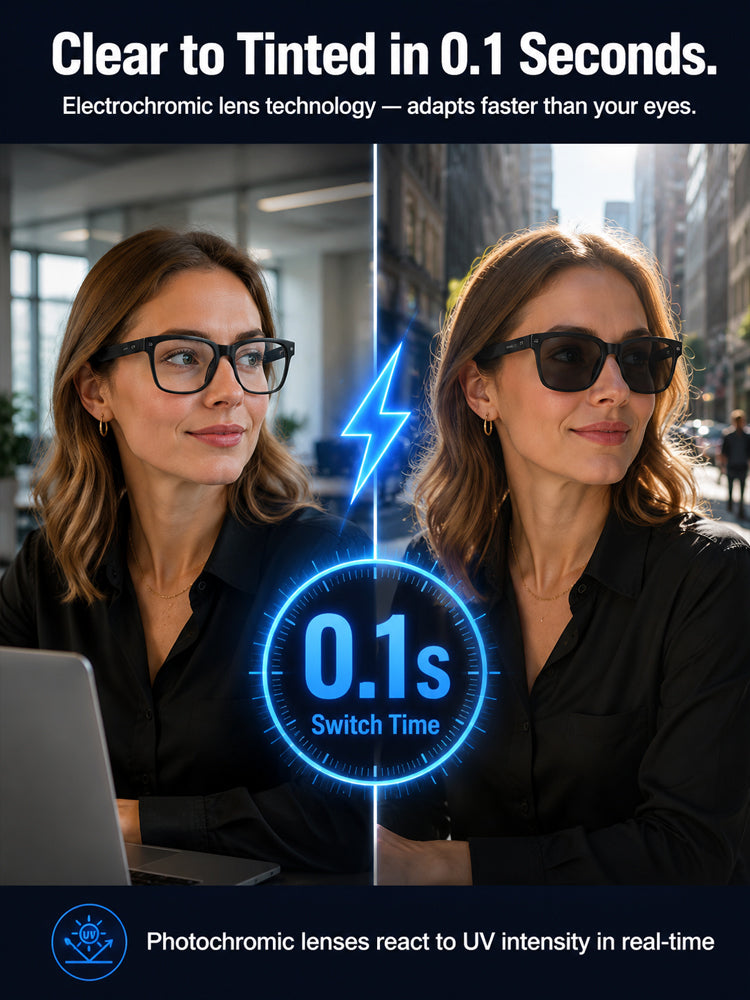 🔥👓 AI Smart Glasses – Offline Translation, Zoom & Smart Exploration