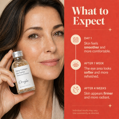 Silk Peptide Firming Ampoule – Hydrating Serum for Smoother, Plumper-Looking Skin