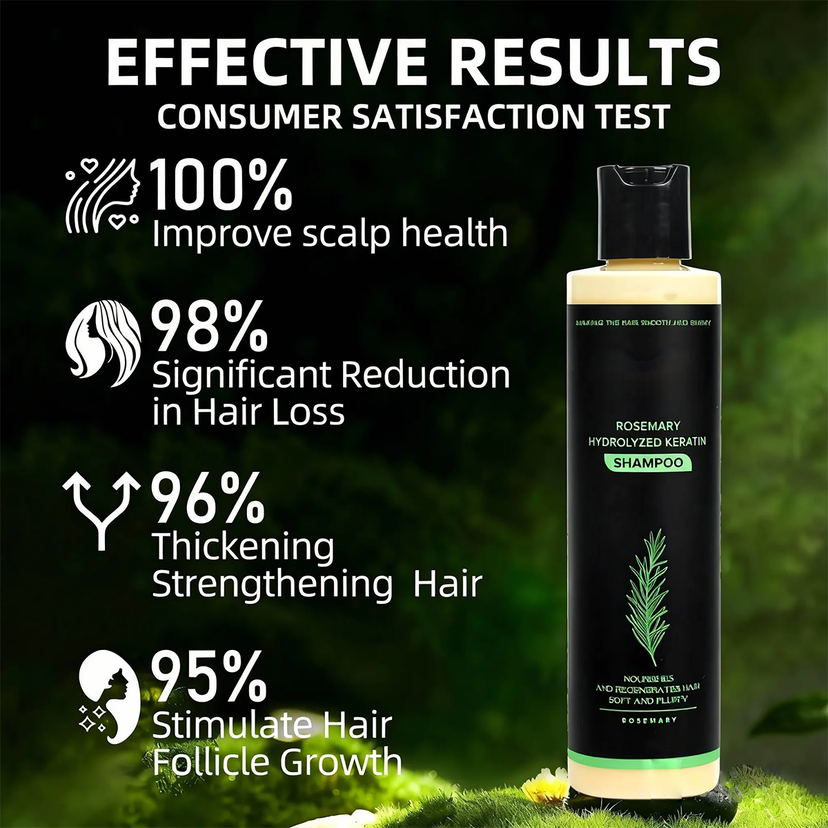 🌱 Organic Rosemary Hair Growth Shampoo