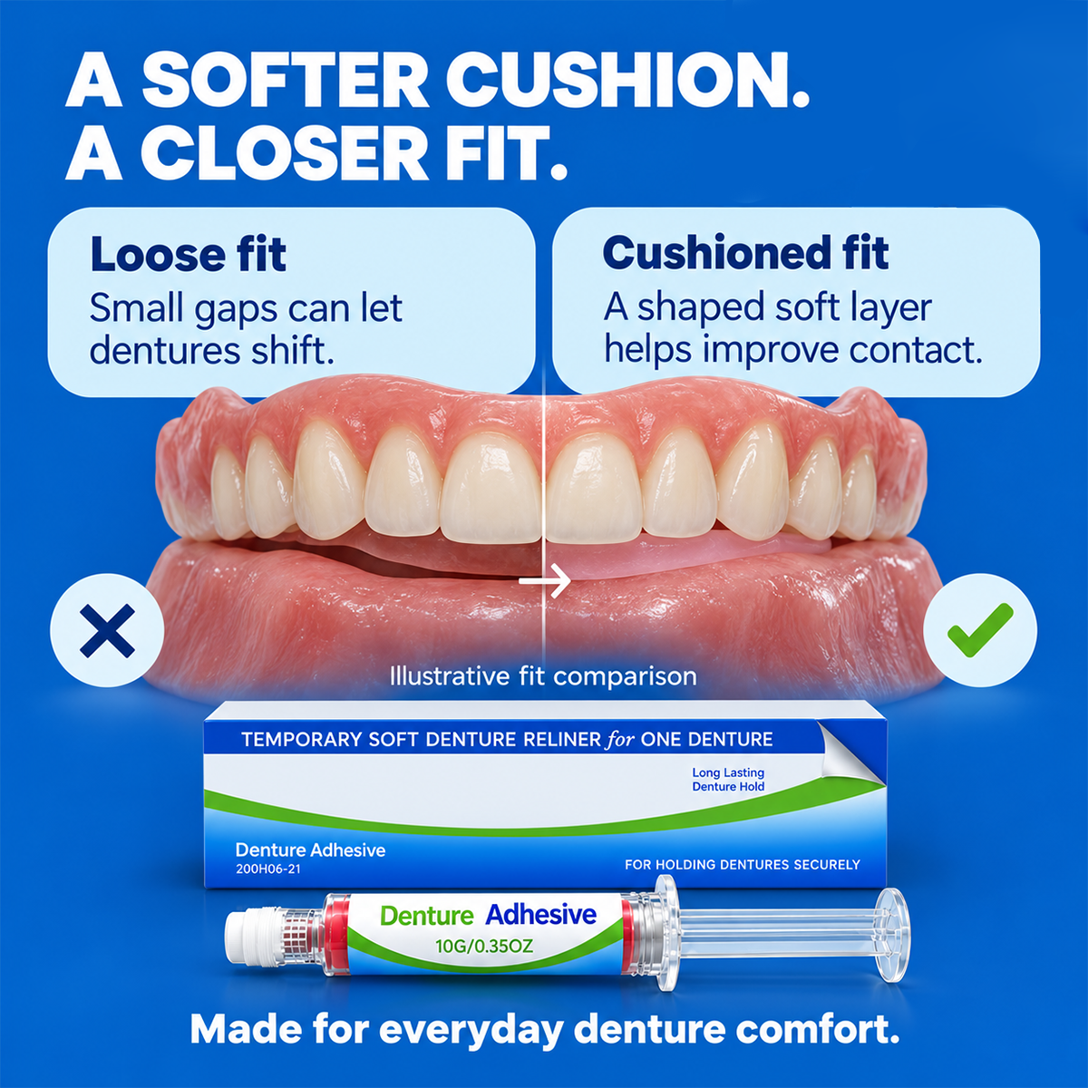 Denture Adhesive Kit