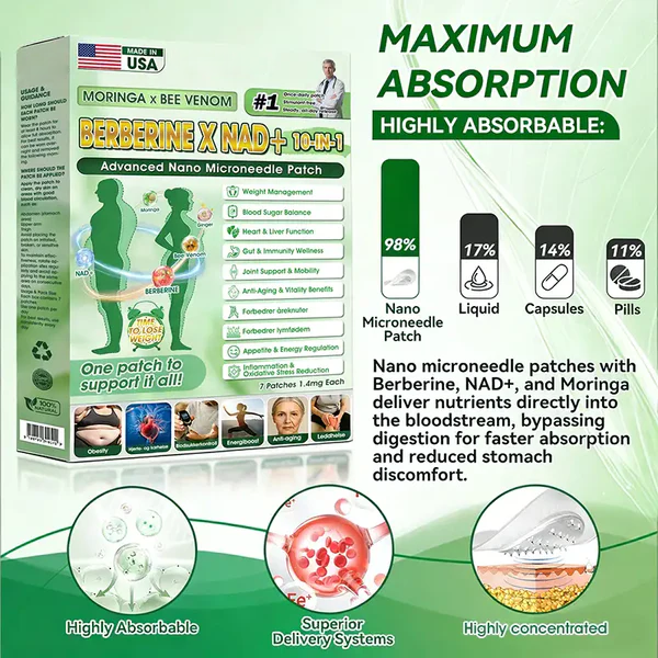 🧑‍⚕️🩺 Daily Wellness Support Patch – Moringa, Berberine & NAD+ Inspired Formula for Body Balance