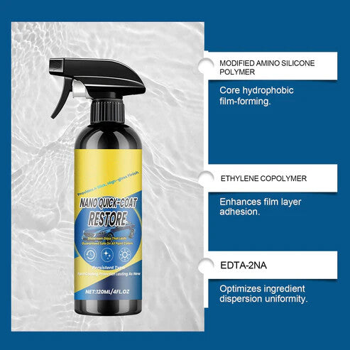 🚗 Car Nano Quick-Coat Spray – Restores Shine & Adds Protective Coating