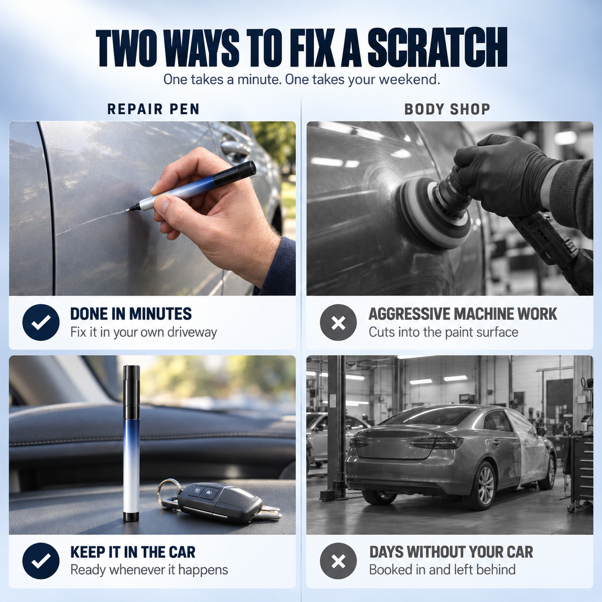 Magic Car Scratch Removal Pen