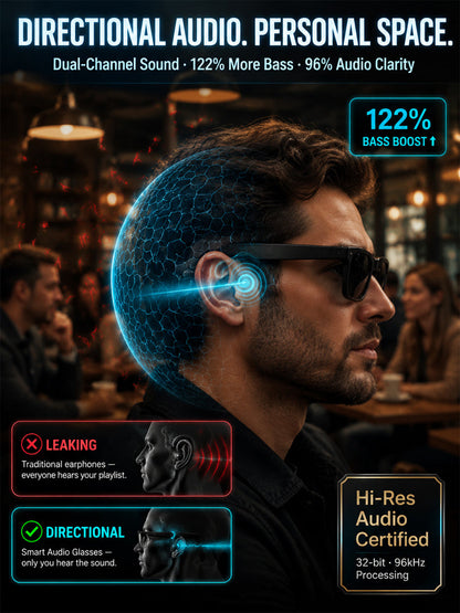 🔥👓 AI Smart Glasses – Offline Translation, Zoom & Smart Exploration