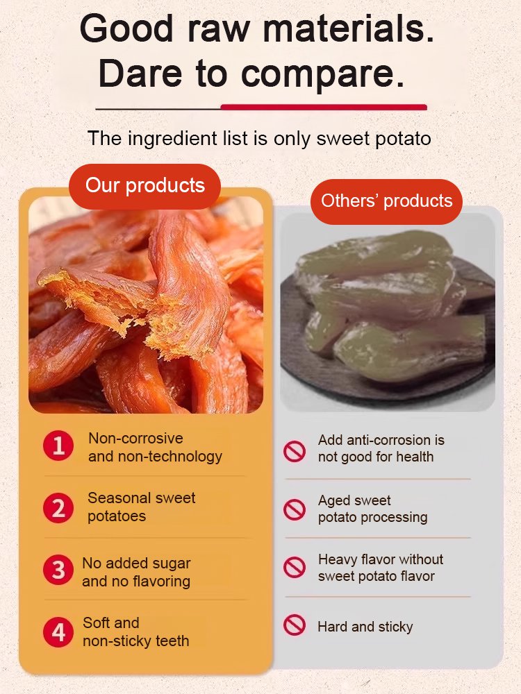 Zero Sugar Double-Steamed Sweet Potato-LTT
