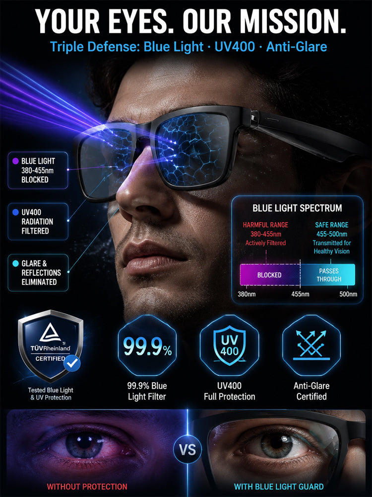 🔥👓 AI Smart Glasses – Offline Translation, Zoom & Smart Exploration