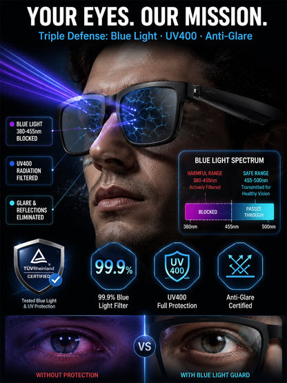 🔥👓 AI Smart Glasses – Offline Translation, Zoom & Smart Exploration