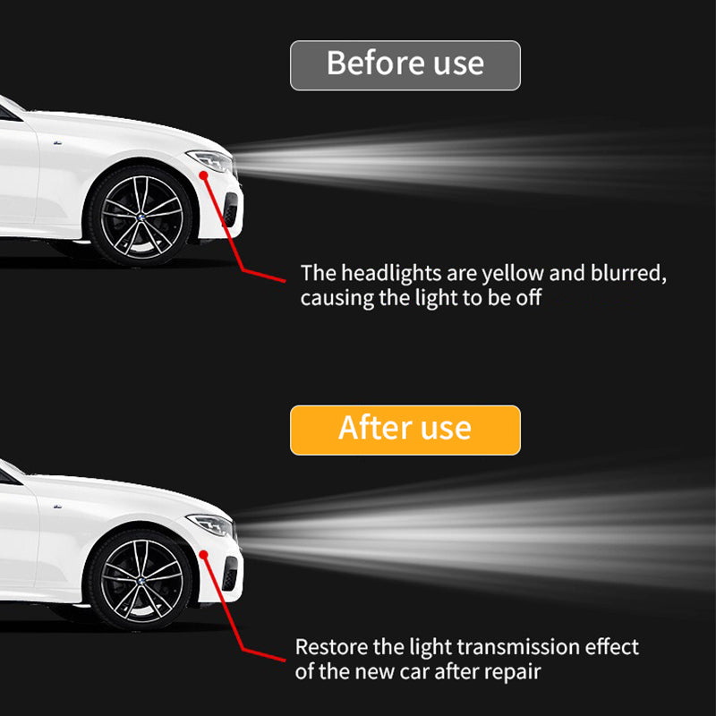 🚗Car Headlight Repair Spray🥳