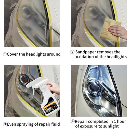 🚗Car Headlight Repair Spray🥳