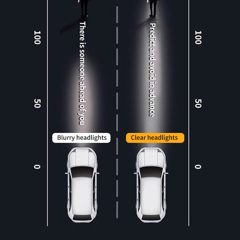 🚗Car Headlight Repair Spray🥳