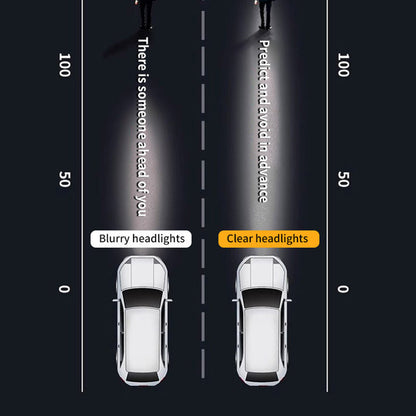 🚗Car Headlight Repair Spray🥳
