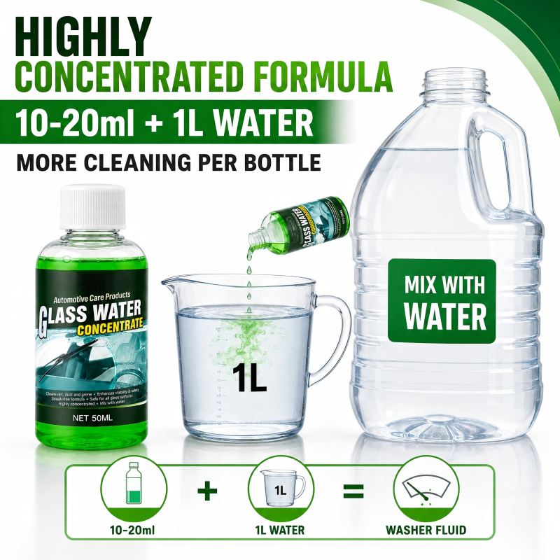 🥳2026 HOT SALE💧✨Glass Concentrate – 10ml makes 1L, cuts bugs & grime, streak-free. 1 bottle = 50L. From £6.99 – lowest price online! 🚗💪
