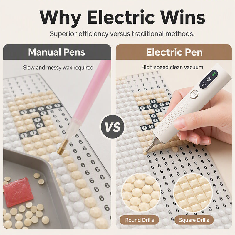 🔥💎 Rechargeable Electric Diamond Pen – Precise, Comfortable, Time‑Saving✏️