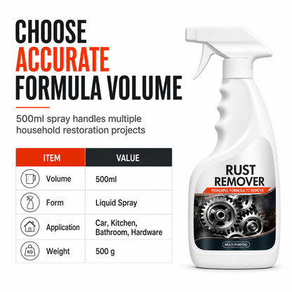 🔧 Metal Rust Remover and Screw Loosening Spray